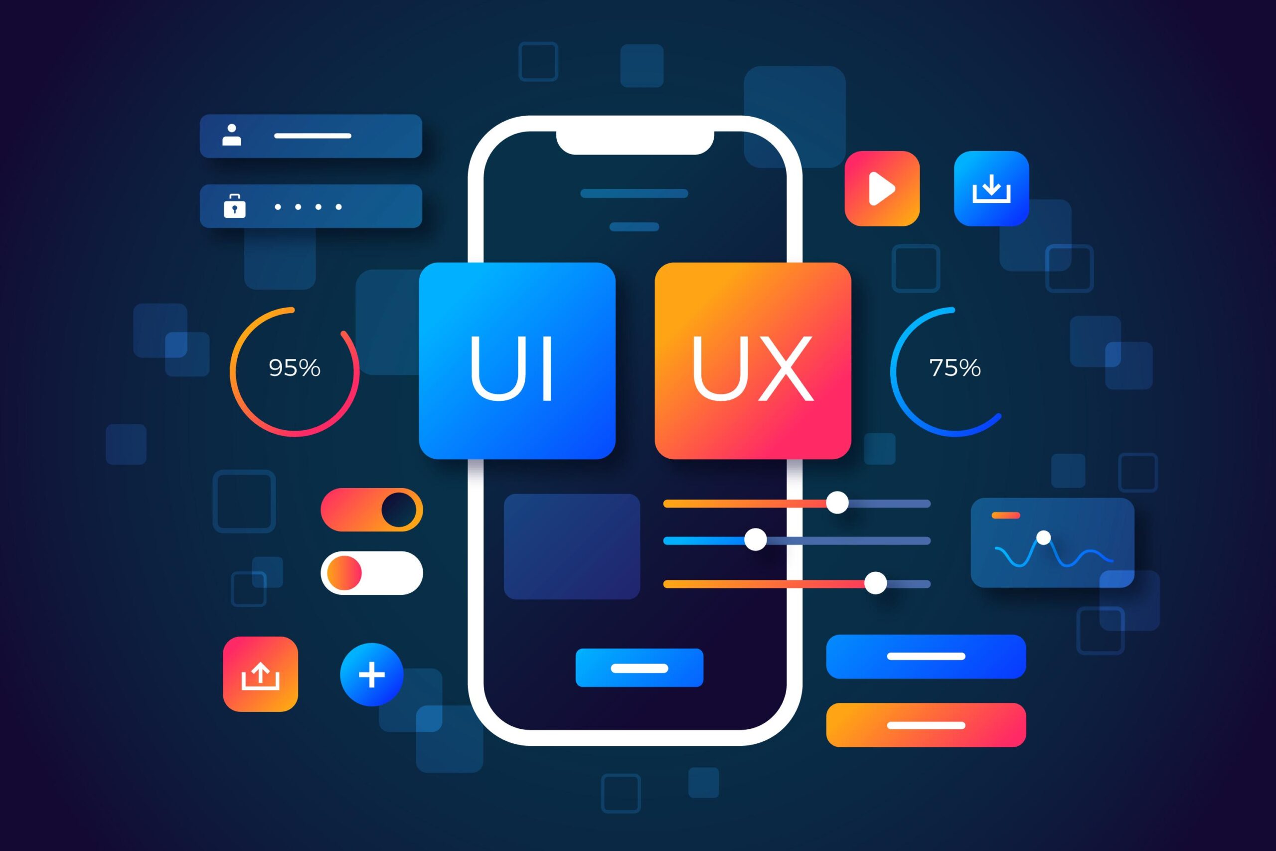 تجربة المستخدم UX , واجهة المستخدم UI